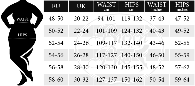 Biggy Big Size Chart